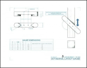 Octagonal Layout Gauge