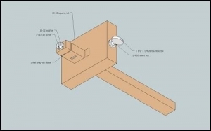 Marking and Cutting Gauge