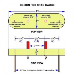 Spar Gauge