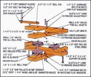 Tubing Roller