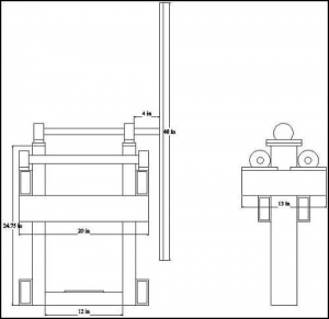 Ring Roller