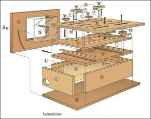 Router Table