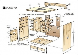 Router Table