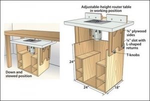 Telescoping Router Table