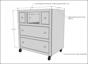 Router Table