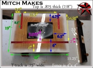 Benchtop Router Table