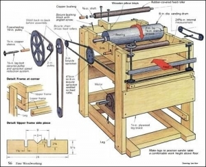 Thickness Sander