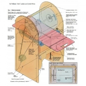 Thickness Sander