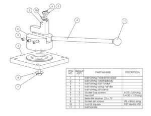 Ball Turning Tool