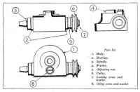 Drilling and Milling Spindle