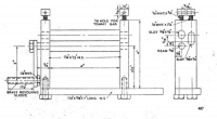 Sheetmetal Rolling Machine