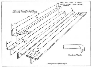 Sheetmetal Bender