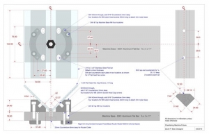 Chamfering Machine