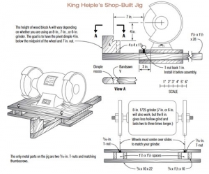 Gouge Sharpening Jig