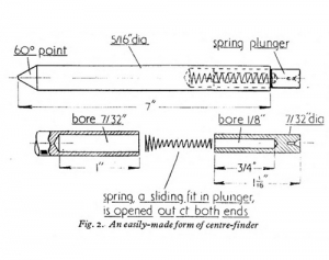 Center Finder