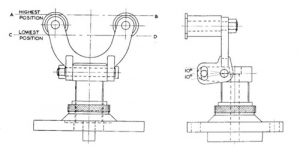 Filing Rest