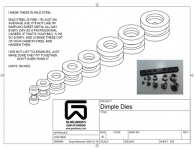 Dimple Dies