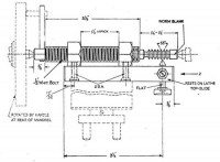 Screwcutting Device