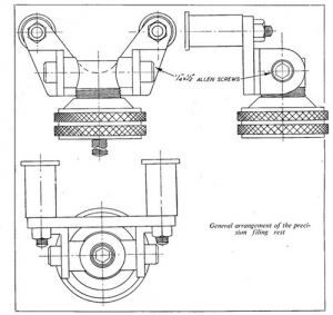 Filing Rest