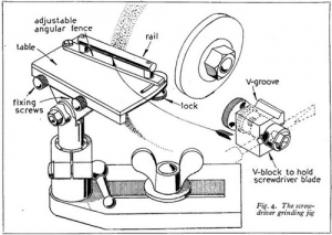 Screwdriver Grinding Jig