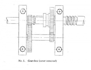 Fine Feed Gearbox