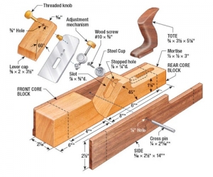 Hand Plane