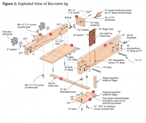 Micro Adjustable Box Joint Jig