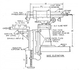 Shaping Machine