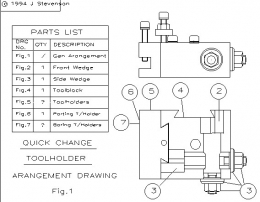 Quick Change Tool Post