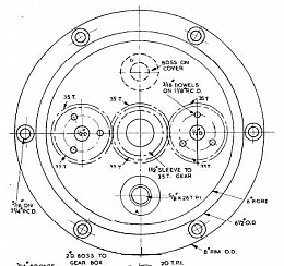 Lathe Design